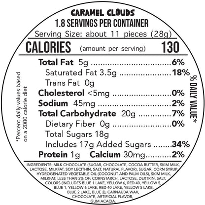 freeze-dried-Caramel-Clouds-round-nutrition